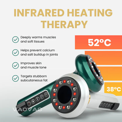 Scultura™ Anti-Cellulite Massager